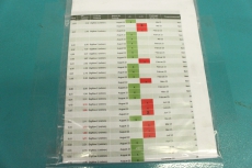 CETA CETA800 Leak Tester Differenzdruckmessgerät testing ZGS002-Q2 A1332030602