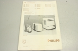PHILIPS PE1412/15  PE 1412/15 Netzspannungsstabilisator  9415 014 12151
